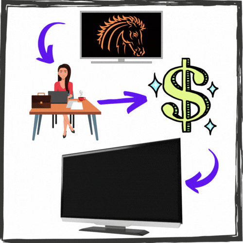 Illustration of a TV w/an orange bronco, arrow pointing to woman seated at desk (boss), pointing to flashy dollar sign pointing to bigger TV
